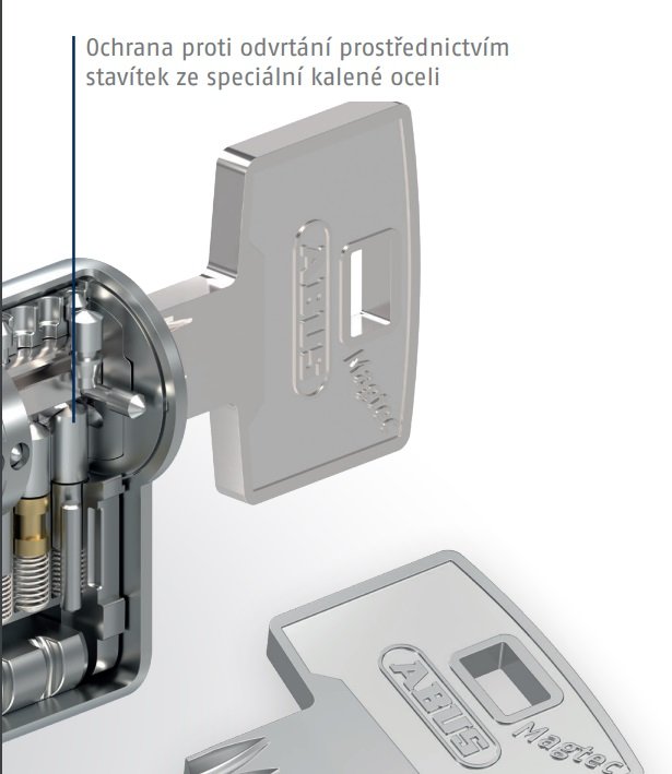 MAGTEC 2500 EXPRES - Image 2