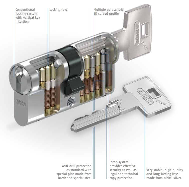 Vitess 1000 - Image 3